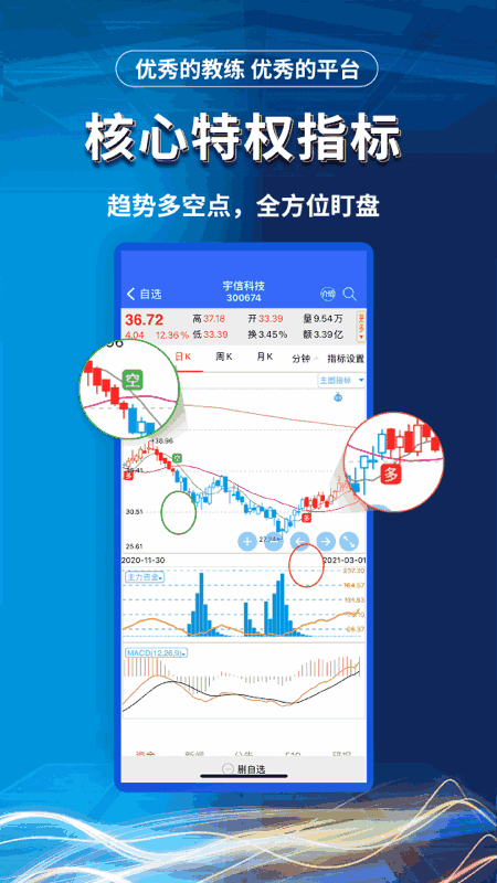 益学堂