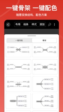 寻简思维导图