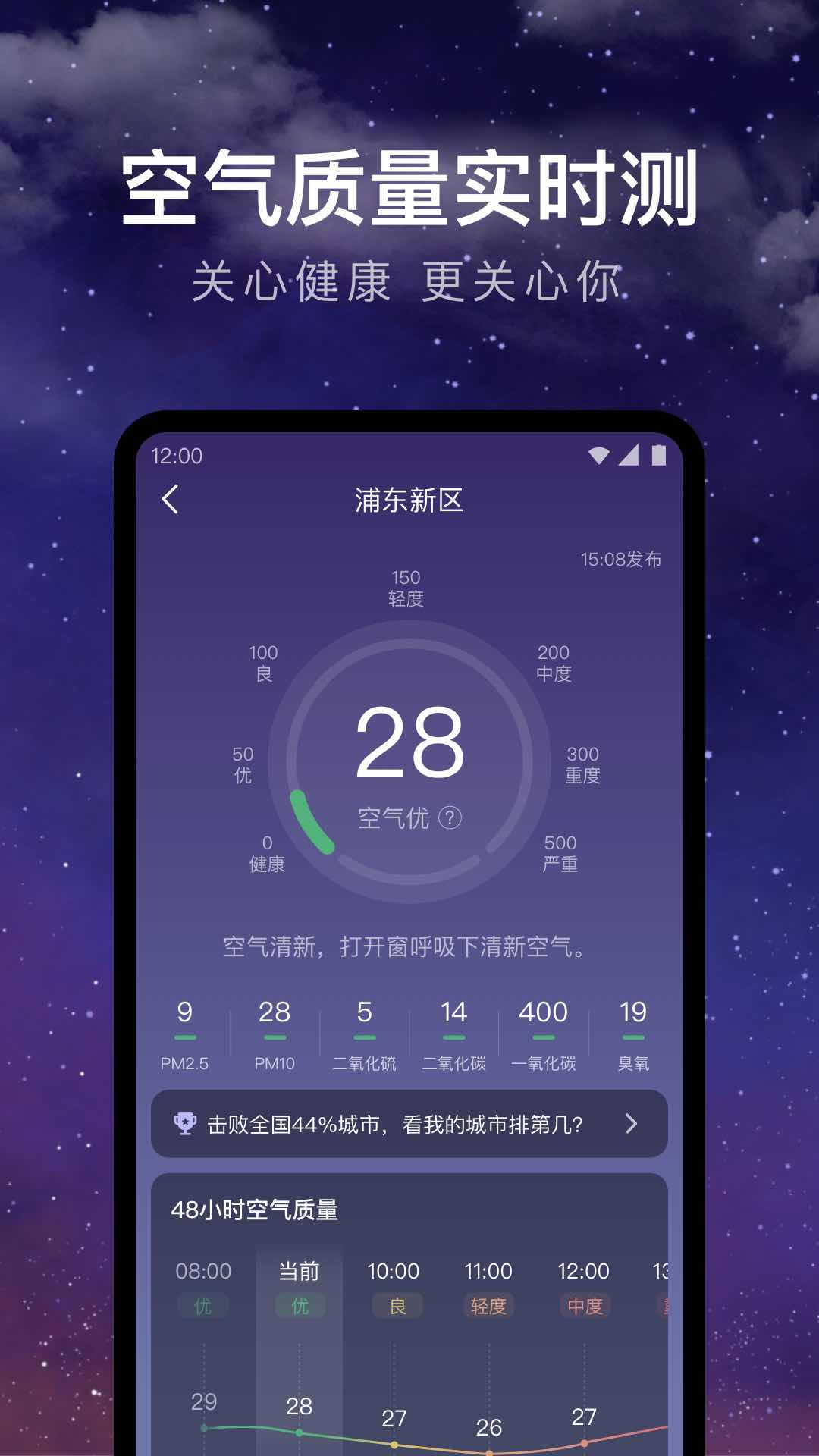 24小时天气